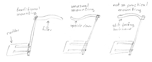Rudder mounting variations
